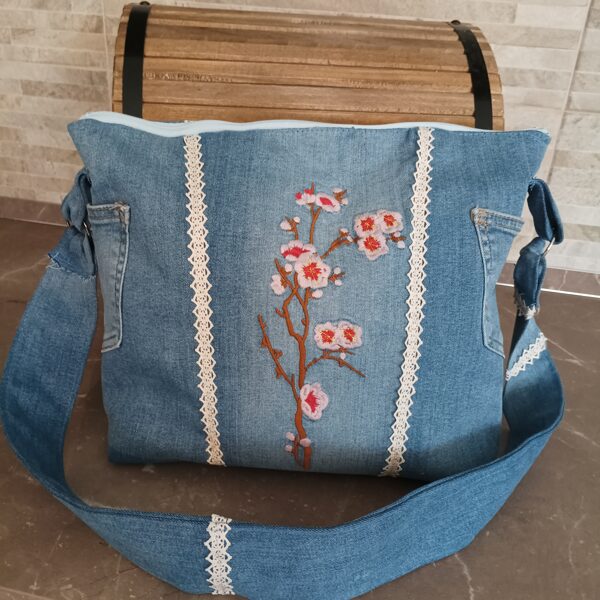 Summerjeans peknybag